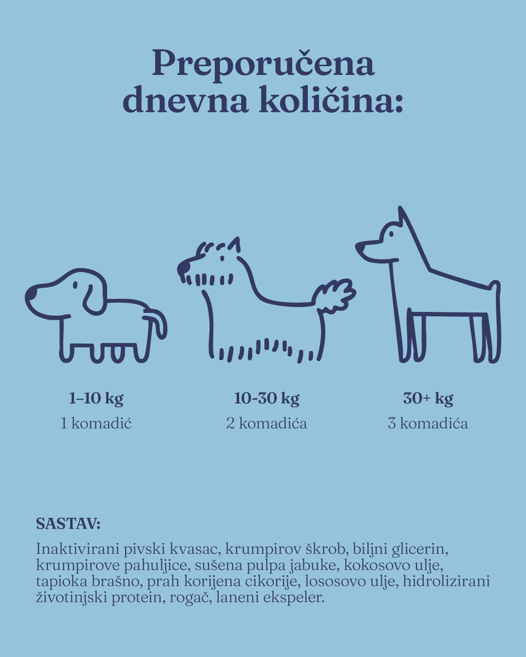 Digest - Probiotici za zdravu probavu